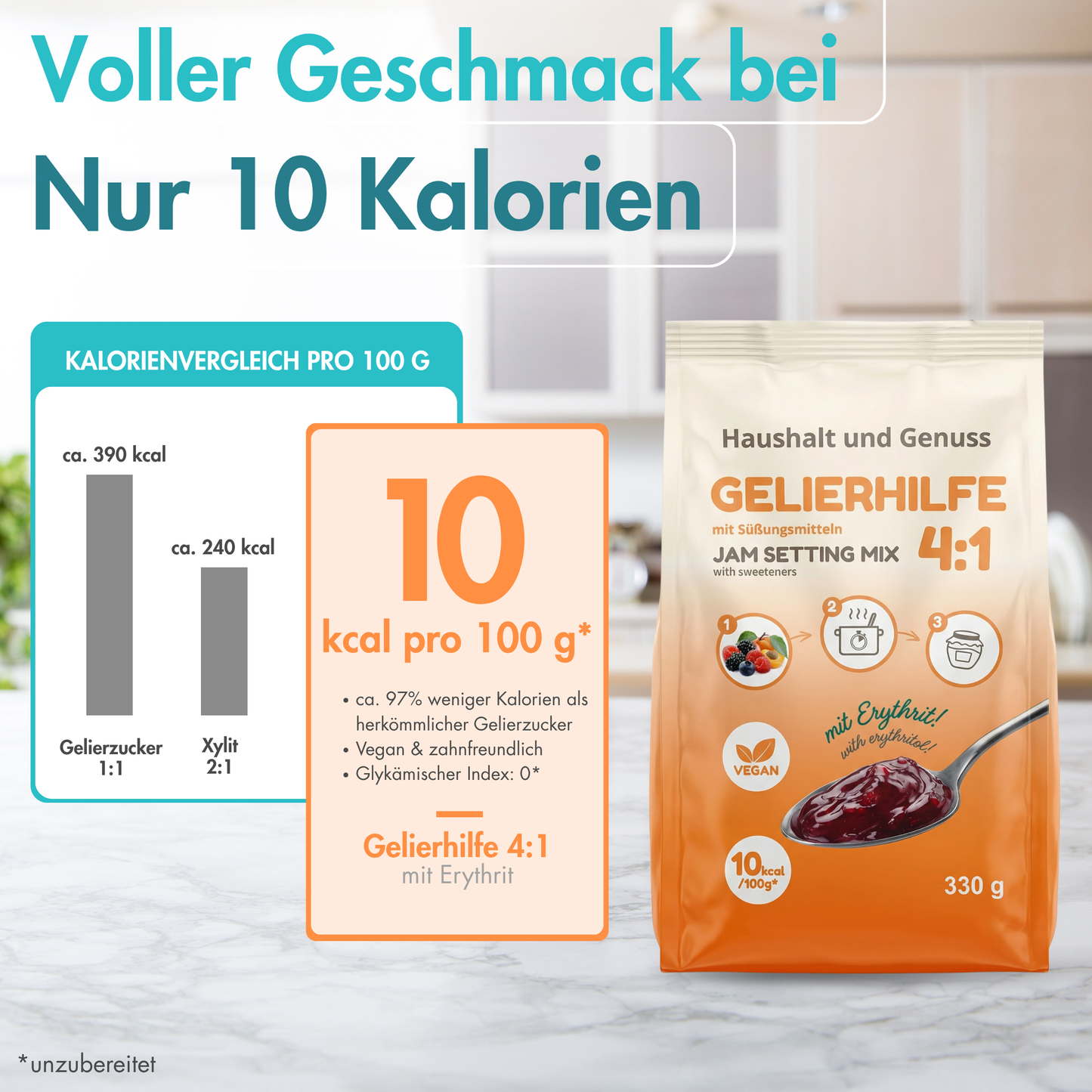 Gelierzuckerersatz mit nur 10 Kalorien
